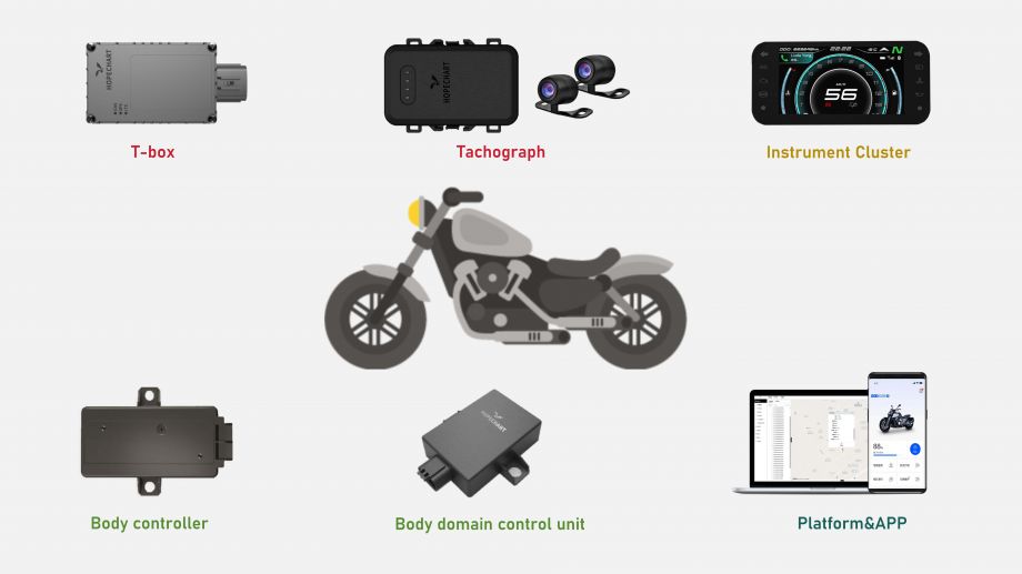 Two-wheeled Vehicle